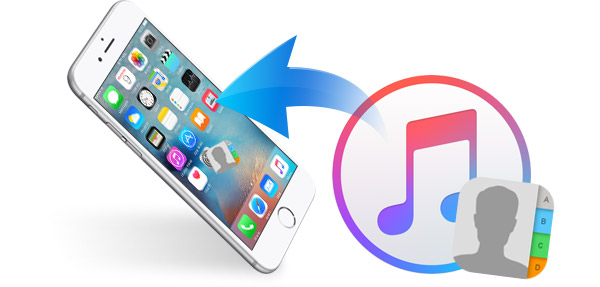 recover iphone contacts from itunes backup